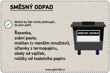 Směsný odpad