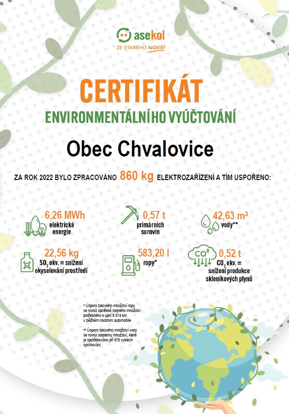 enviroment