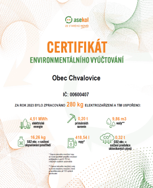 certifikát